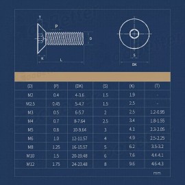 GooBetter 500x M3 M4 M5 Flat Countersunk Head Hex Socket Cap Screw Bolt Nut Assortment Kit