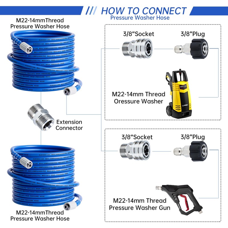 AURORA CAR Pressure Washer Hose 50 FT x 1/4"，Kink Resistant