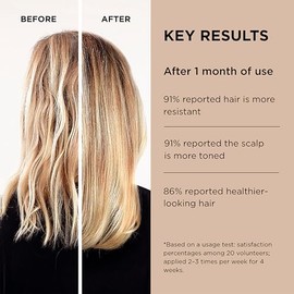Lazartigue Fortify Shampoo For Women 8.4 oz Shampoo