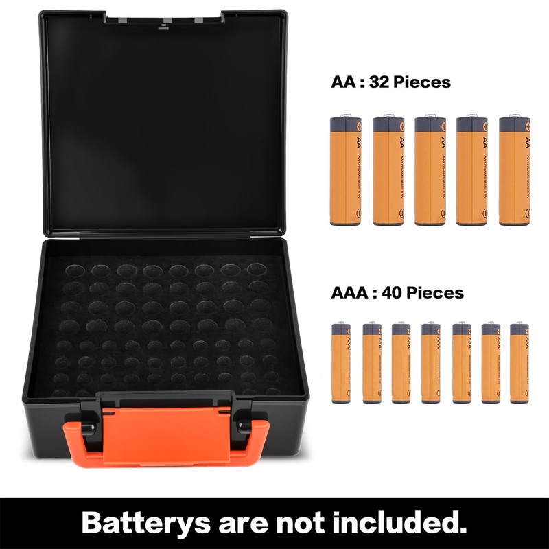 FULLCASE Battery Storage Organizer Holder Holds 72 AA AAA Batteries,