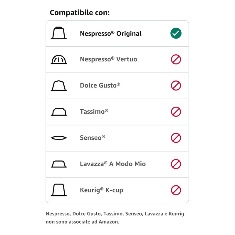 Note D'Espresso Caffè Qualità Oro, Capsule Compatibili con Sistema NESPRESSO,