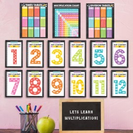 9 Colorful Multiplication Chart Poster For Wall - Multiplication Poster For Kids, Multiplication Table Charts, Kids Multiplication Table Poster, Kids Multiplication Table Poster, 5th Grade Math Poster