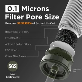 Membrane Solutions 4pc Portable Water Filter Straw Survival Water Purification Straw Camping&Hiking