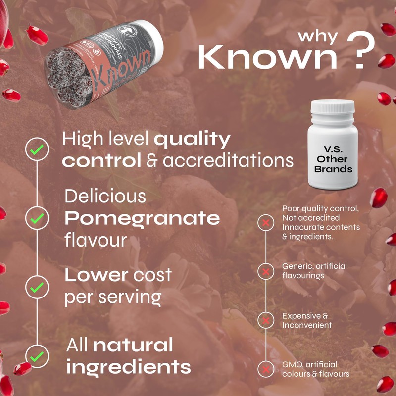 Known Known Tasty Immunity Mushrooms Gummies - Reishi, Maitake, Vitamin