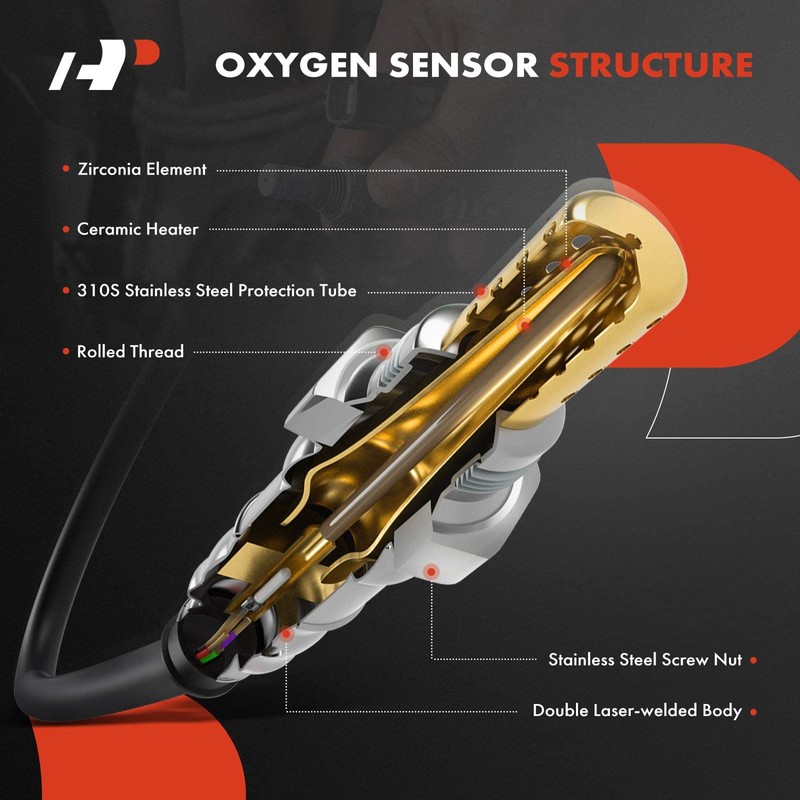 A-Premium O2 Oxygen Sensor Compatible with Honda CR-V CRV 2020-2021,