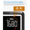Newentor CO2 Monitor, Indoor Air Quality Meters, Carbon Dioxide Detector