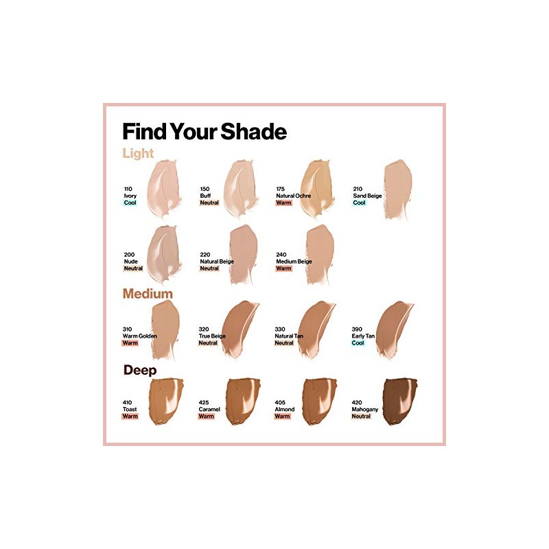 Revlon ColorStay Full Cover Foundation, True Beige, 1.0 Fluid Ounce