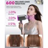 Secador Para Cabello Plegable Profesional Secadora Seguridad