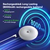 Rechargeable Closet Lights Motion Sensored, Battery Operated Ceiling Light Wireless