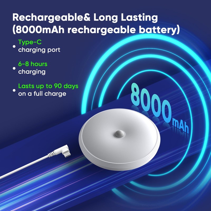 Rechargeable Closet Lights Motion Sensored, Battery Operated Ceiling Light Wireless