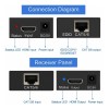 Extensor De Red Hdmi Cat5e/6 Full Hd 1080p De 60m