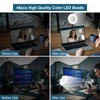 Sancheay Video Conference Lighting Kit, LED Ring Light for Webcam