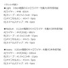 Katsuichi Decoy DIY-1 Carowire Kit Light