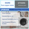 Upgrade Model 676-D/2676F-A Fan, Compatible with Broan 676-D/2676F-A, 680-A,110RDB, 110RDF,