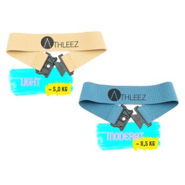 Fitness Band with Magnetic Closure for Functional Training, Made in Germany, Mini Clip Band, Skin-Friendly Training Band (Mini.Clip.Band, Set of 2 (Light + Moderate)