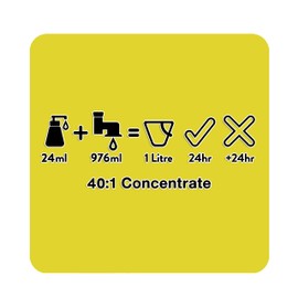 Animology Dog Fox Poo Shampoo 250ml