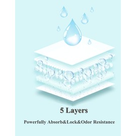 AIRCUTE AIRCUTE Men Urinary Incontinence Underwear Washable Absorbency Soft Bladder Leak Proof Boxer Briefs 60 ML 3 Pack (Large,Black-Black-Gray)