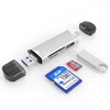 SD Card Reader, Seminer 6-in-1 USB C/USB 3.0 Dual Slot