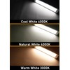 Raycharm RV Camper Cabin Ceiling Interior LED Light Fixture 18.1"
