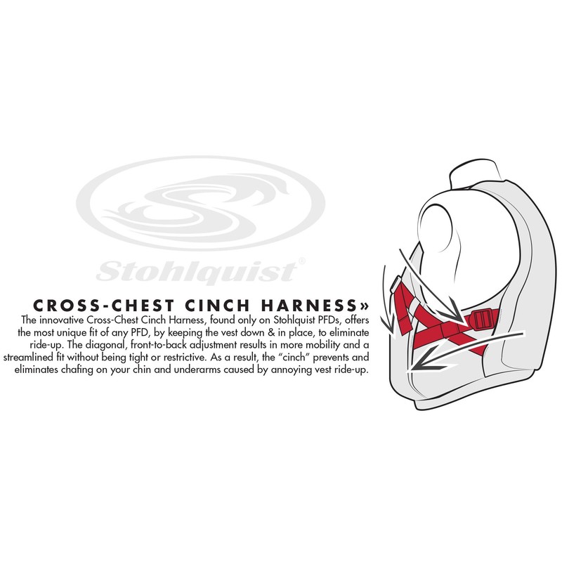 Stohlquist Drifter Youth Lifejacket (PFD) (Pistachio)