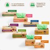 Mr. Green Mind Biobags 2/3 Litre Pack of 250 Biodegradable