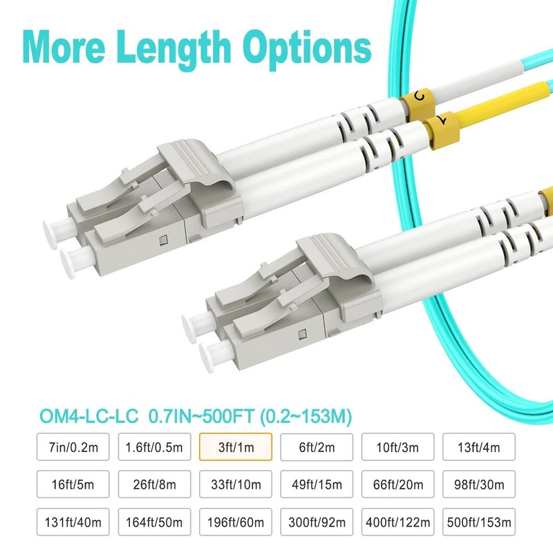 3ft(1m) OM4 LC LC Fiber Patch Cables MMF Multimode, Options