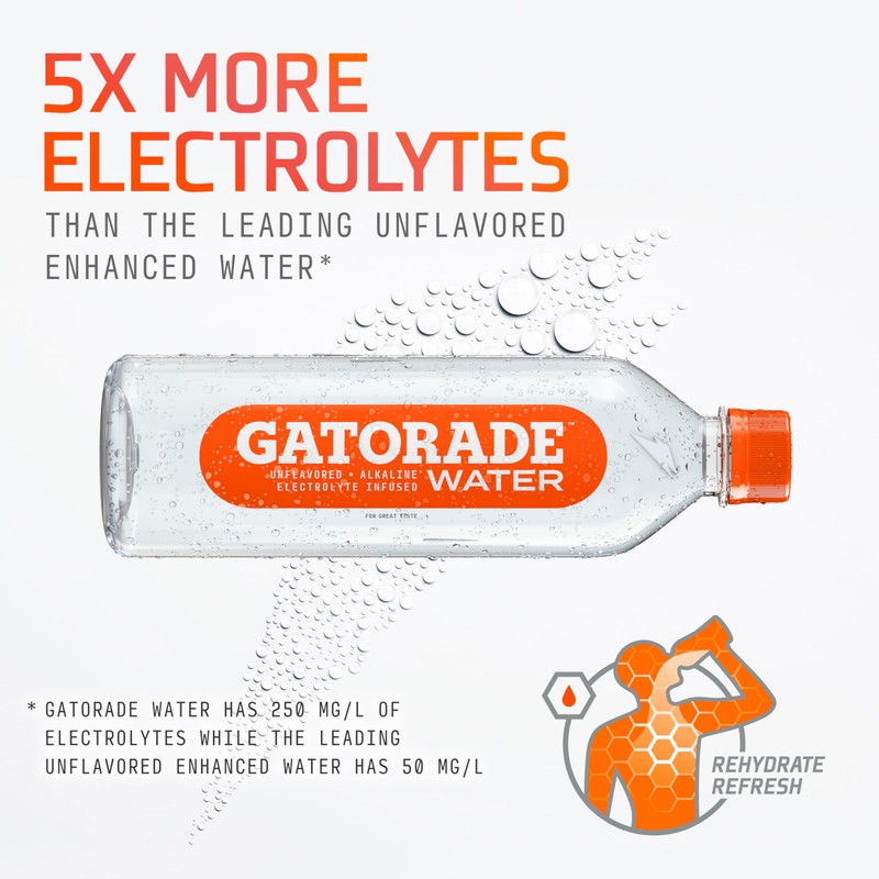Gatorade Water, Unflavored, Electrolyte infused for great taste, Alkaline PH