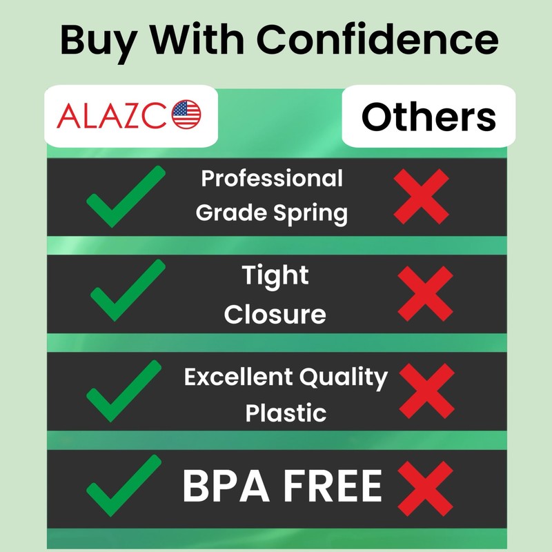 12pc BPA-Free Premium Quality ALAZCO Bag Clips - Value Set