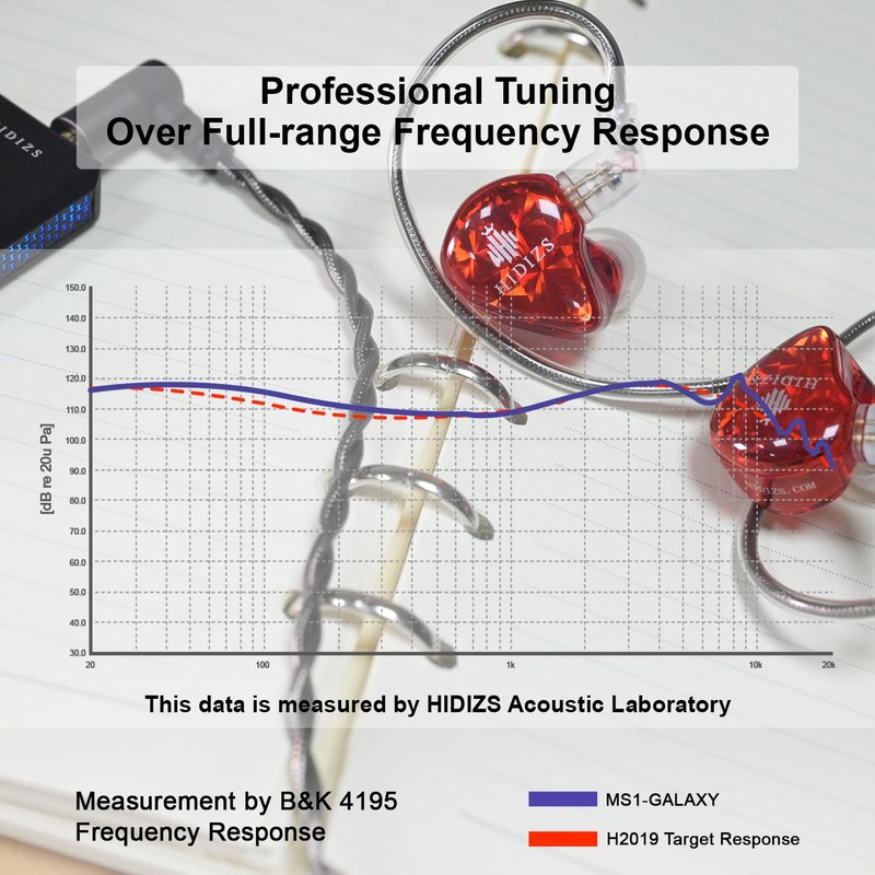 HIDIZS MS1-Galaxy in-Ear Monitors High-Performance Dual Magnetic Circuit Dynamic Driver