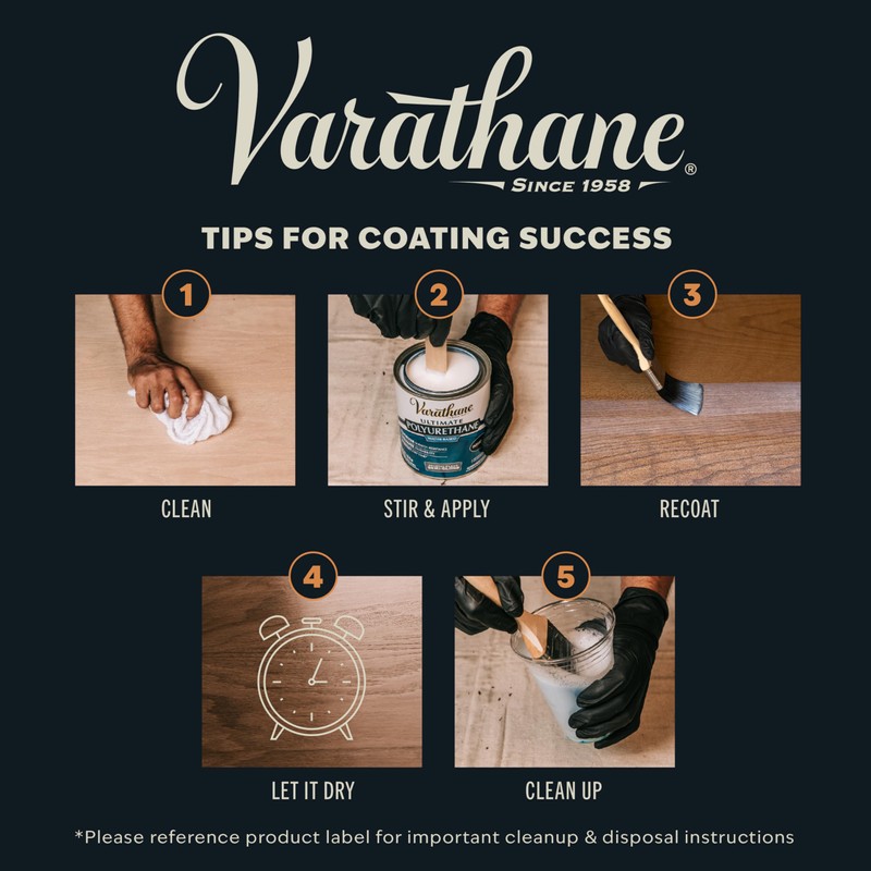 Varathane Water-Based Crystal-Clear Ultimate Polyurethane | Interior Wood Protection |