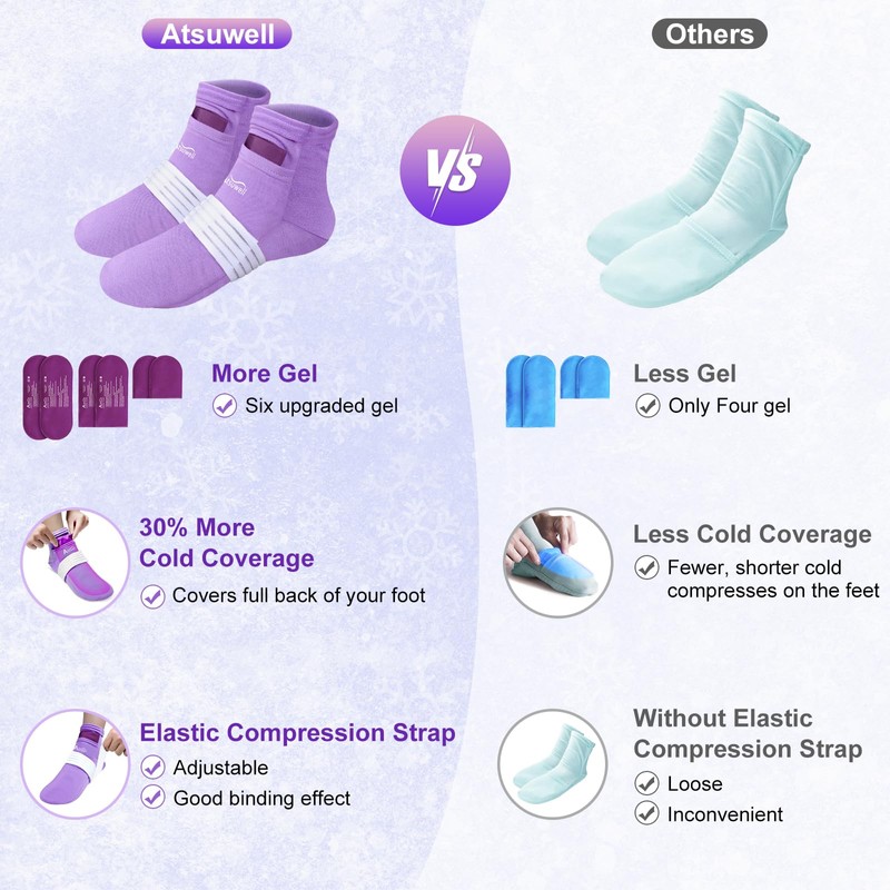 Atsuwell Chemotherapy Must Haves for Women and Men, Chemo Gloves