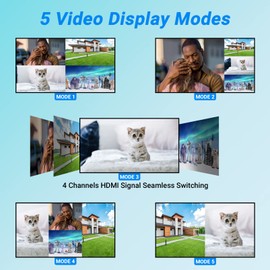 1080P HDMI Quad Multi-Viewer 4x1 with Seamless Switch, 4-in-1 Out HDMI Multiviewer Switcher with Five Display Modes