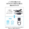 Elecom EC-AC67150BK Charger, 150 W, USB PD Compatible, 4 Ports,