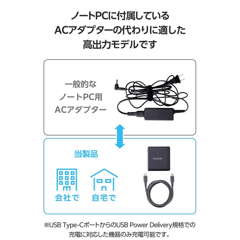 Elecom EC-AC67150BK Charger, 150 W, USB PD Compatible, 4 Ports,