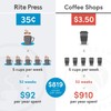 Rite Press Essential Plus, French Press Coffee Maker, Integrated Thermometer,