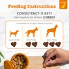 Zesty Paws Liver Support Supplement for Dogs - with Milk