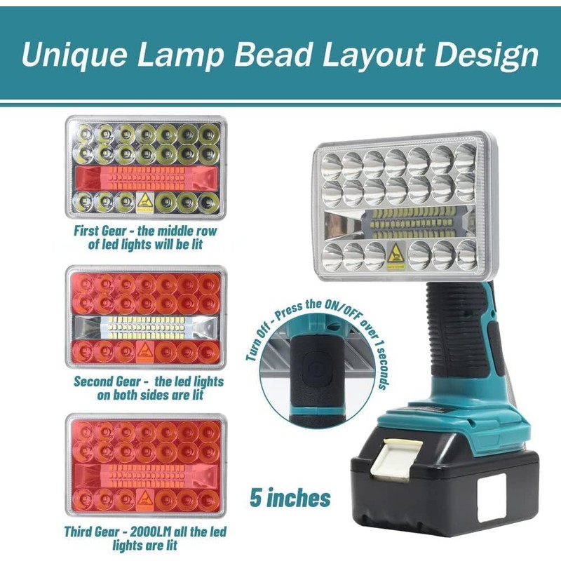 Jhjqzcyg 18W 2000LM LED Flashlight Work Light Powered by Makita
