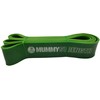 MummyStrength Resistance Bands for Men and Women. The Best Stretch