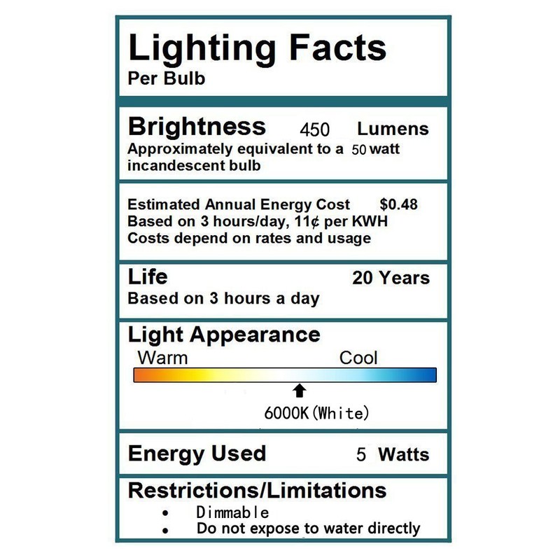 CTKcom 5W LED GU10 Spotlight Light Bulbs,120V Dimmable 6000K White
