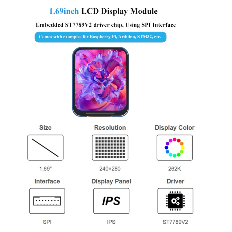waveshare - Módulo de visualización LCD de 1.7 pulgadas, resolución