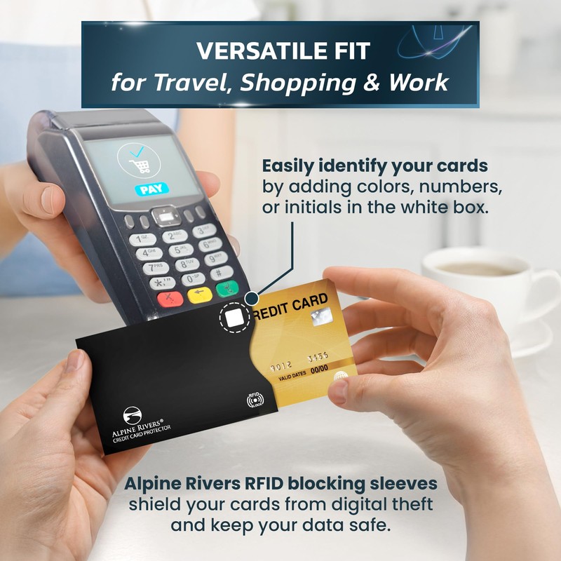 Alpine Rivers RFID Blocking Credit Card Sleeves 18-Piece Set –