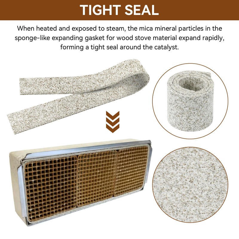 KEYDINHT Interam Gasket for Catalytic Combustors as Blaze King/Vermont Casting