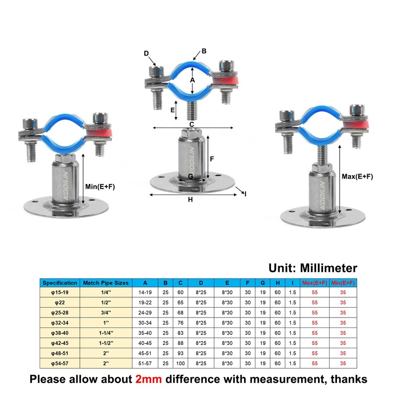 Kodilin 4PCS Upgraded Wall Mount Ceiling Mount Pipe Supports, 304