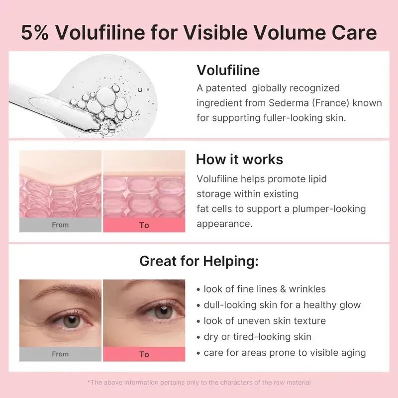 Crema Medicube Pdrn Pink Collage Para Rostro Y Contorno De
