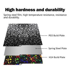 HzdaDeve 264x276MM for Kobra S1 Combo Build Plate PEI PEO Sheet Double Sided Smooth Board Heated Bed Spring Steel Flexible Platform for Anycubic Printer Accessories Replacement (PEO+Debris)