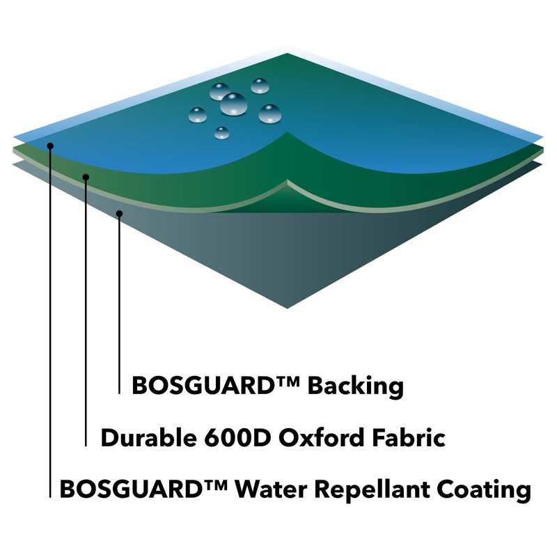 Bosmere Protector Rotary Washing Line Cover, 100% Waterproof, UV Protected,