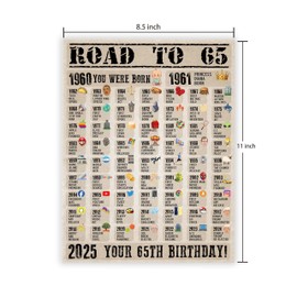 Retro 65th Birthday Card for Old Men Woman, Jumbo 65 Years Old Birthday Card Gifts for Grandpa Grandma Mom Dad, Road to 65 Birthday Decoration for Friend Family, Best Gifts for 65 Bday Friend Family