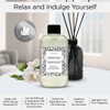 AROMA COUNTRY White Tea Luxury Essential Oils for Diffuser Oil