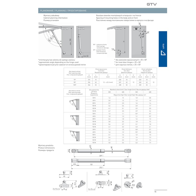 Cabinet Door Gas Strut Stay 150N Soft close hinge GTV