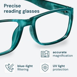 Gaoye Professional Reading Glasses for All Day - Computer Readers with Blue Light Protection - Value Pack